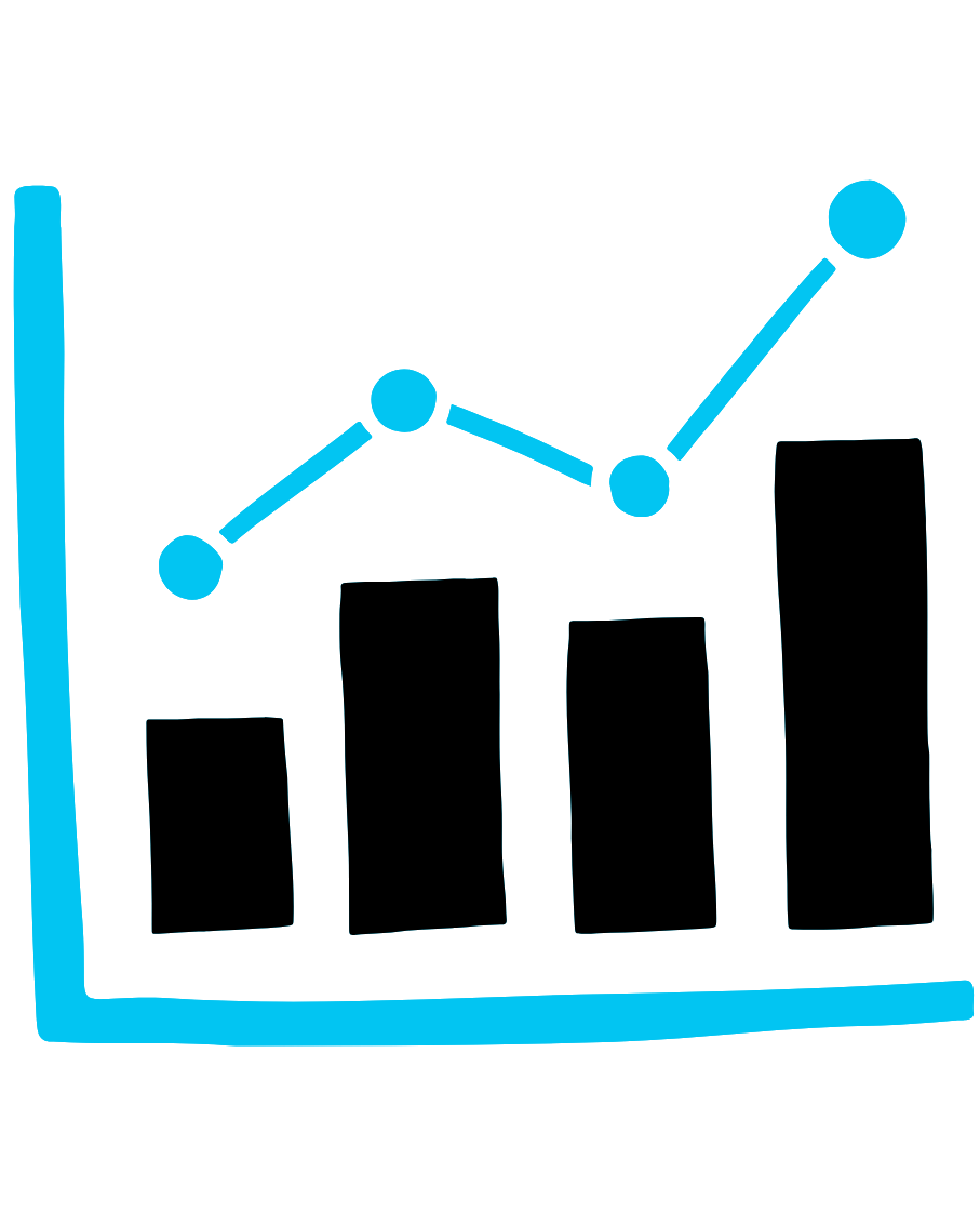 Optimización